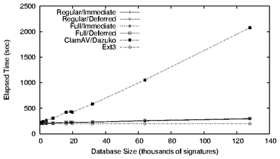 figures/AvFS_Clam-E.png