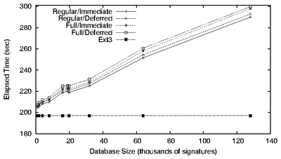 figures/AvFS_Modes_Amutils-E.png