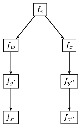 figures/hashmap2.png