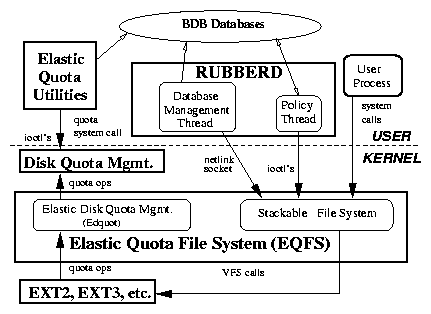 figures/eqfs2.png