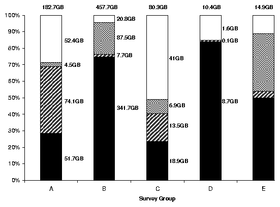 figures/equotasavings.png