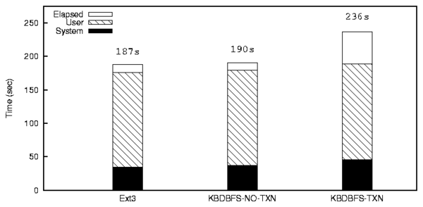 figures/amutils.png