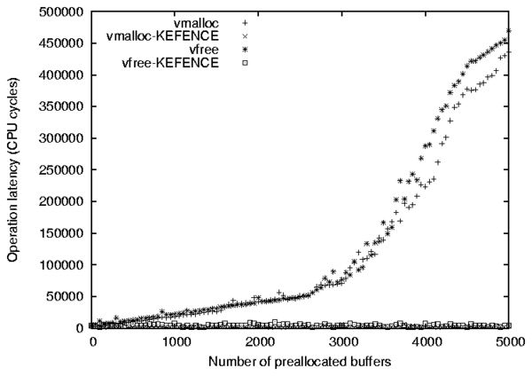 data/micro.png