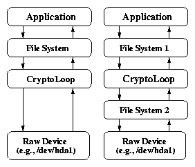 figures/loop.png