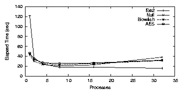 res/graphs/loopdd90-E.png