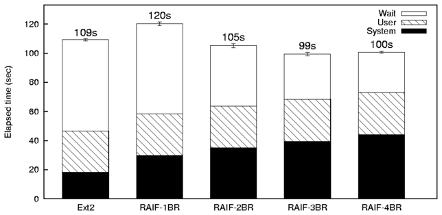 data/raif-postmark.png