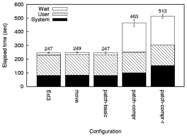 data/am-utils.png