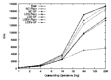 pmres/pgmeter-ia64-2/pgmeter-I.png