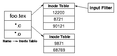 figures/filename_table.png