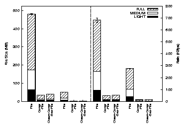 figures/graphs/fsizes.png