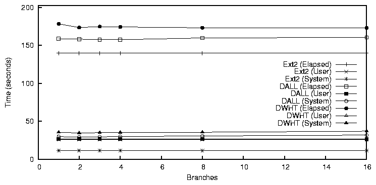 figures/postmark-fsl.png