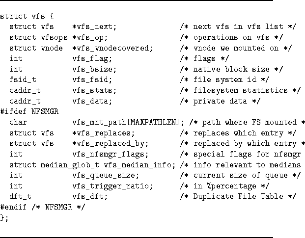 \begin{figure}
\rule{\linewidth}{1pt}
\begin{tex2html_preform}\begin{verbatim}st...
...MGR */
};\end{verbatim}\end{tex2html_preform}
\rule{\linewidth}{1pt}\end{figure}