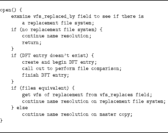 \begin{figure}
\rule{\linewidth}{1pt}
\begin{tex2html_preform}\begin{verbatim}op...
...r copy;
}\end{verbatim}\end{tex2html_preform}
\rule{\linewidth}{1pt}\end{figure}